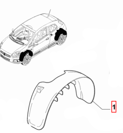 Fiat punto deals wheel arch liner